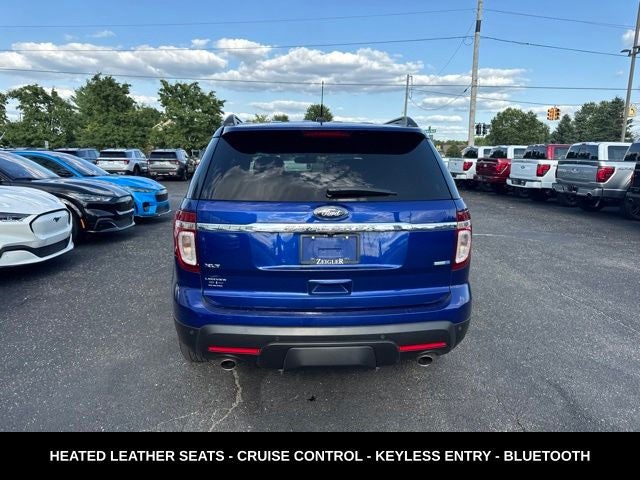 2015 Ford Explorer XLT LOW MILES