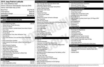 2015 Jeep Patriot Latitude