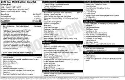 2020 RAM 1500 Big Horn/Lone Star