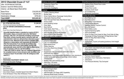 2012 Chevrolet Cruze 1LT