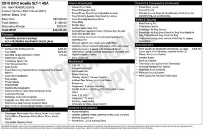 2015 GMC Acadia SLT-1