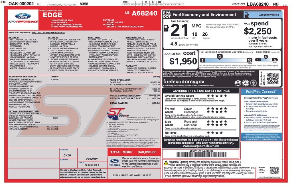 2020 Ford Edge ST Convenience Package
