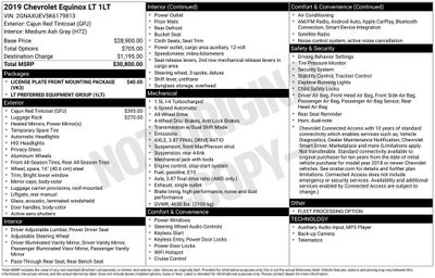 2019 Chevrolet Equinox LT