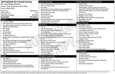 2018 Mazda Mazda CX-5 Grand Touring