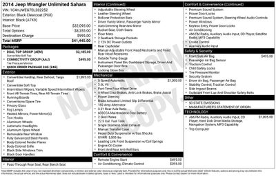 2014 Jeep Wrangler Unlimited Sahara SAHARA HARD TOP 3.6L V6