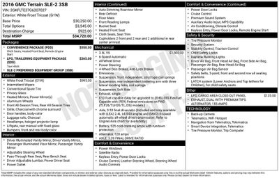 2016 GMC Terrain SLE-2