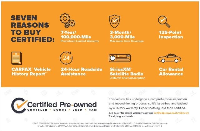 2022 Jeep Cherokee Trailhawk 4x4