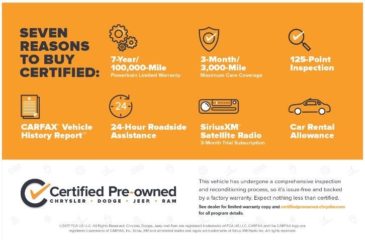 2025 Chrysler Pacifica Limited * Certified Pre-owned *
