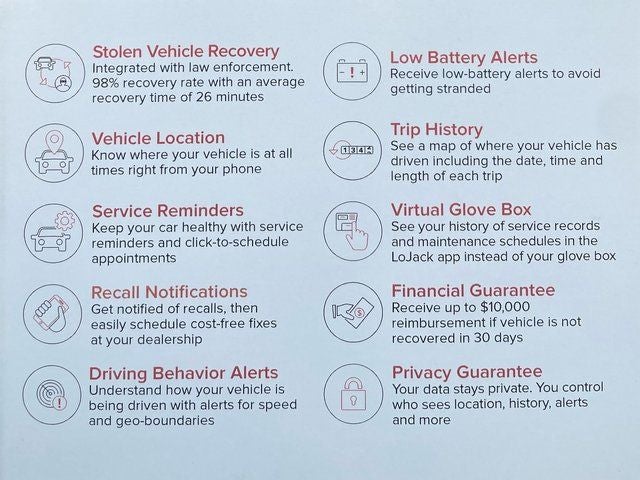 2020 Chevrolet Silverado 1500 RST All-Star Edition