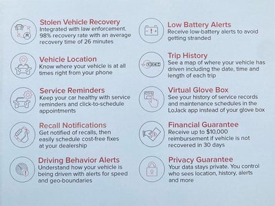 2018 Mercedes-Benz GLS GLS 450 4MATIC®