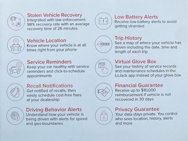 2017 Subaru Crosstrek 2.0i Limited